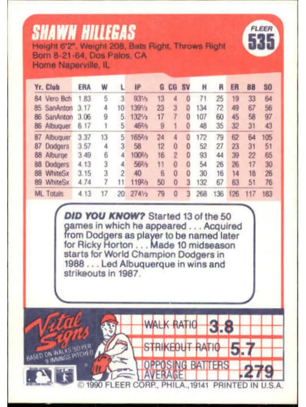 1990 Shawn Hillegas Fleer Baseball Card #535